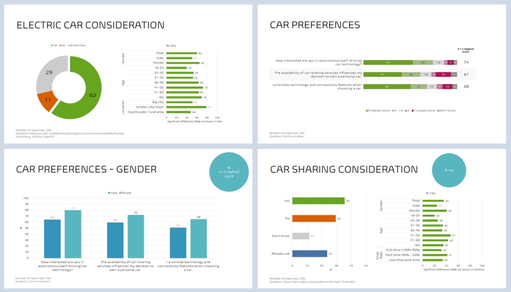 Segment comparisons template