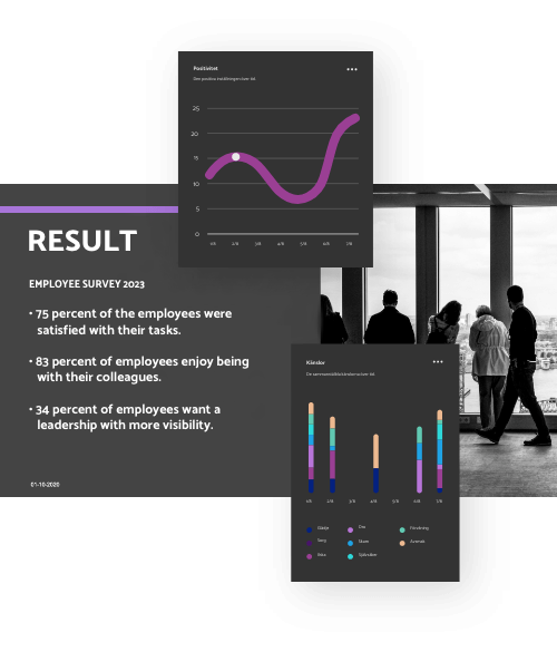 Report results on screen