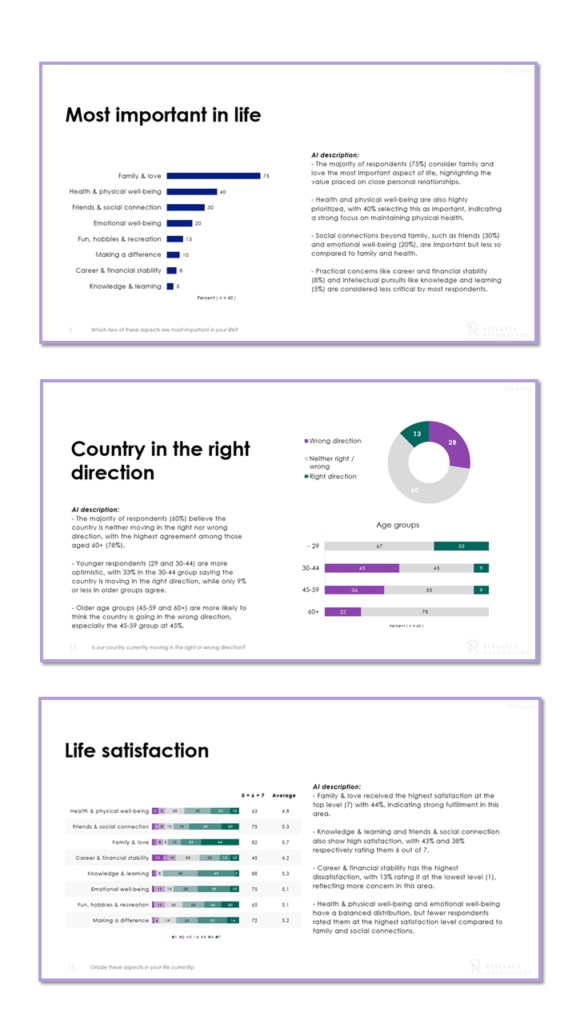 Charts per question & segment slides